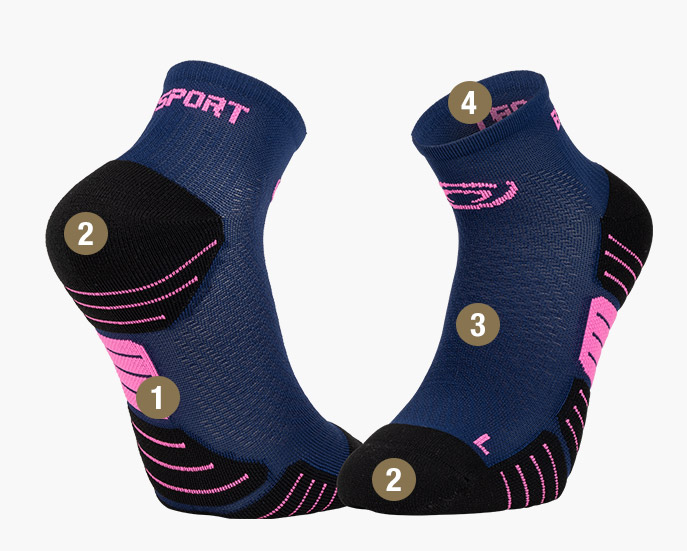 SCR ONE blue/pink socks